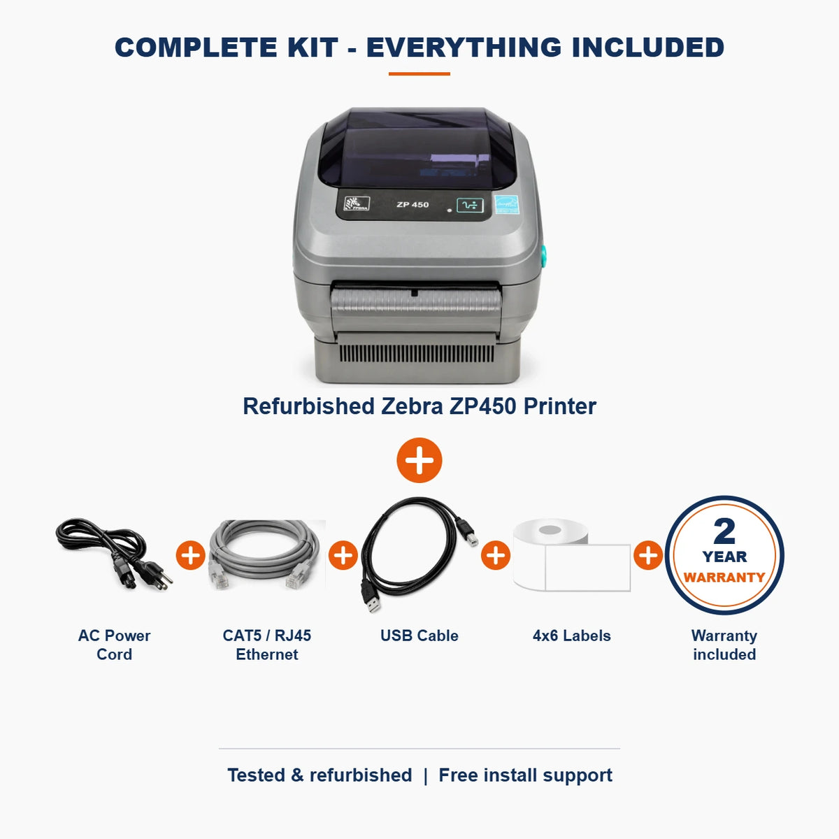 NETWORK PRO Zebra ZP450 complete kit: printer + AC power cord + CAT5/RJ45 Ethernet + USB cable + 4x6 labels + 2-year warranty